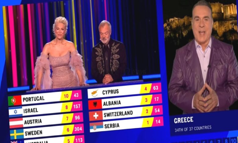 4 eurovision D9LNScNr