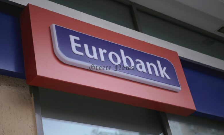 eurobank fCSWYNUg